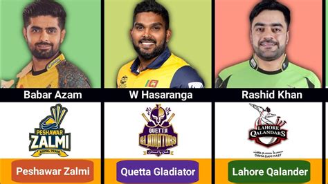pakistan super league all team squad 2024
