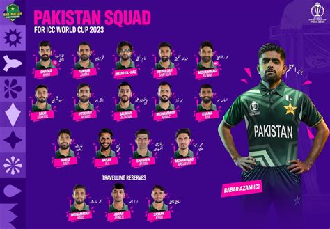 pakistan team squad for world cup 2023