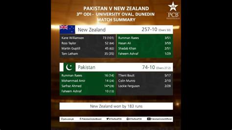pakistan vs new zealand scorecard