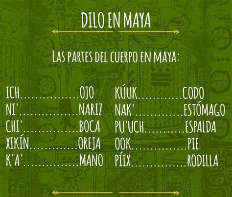 palabra maya y su significado