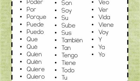 palabras de alta frecuencia115