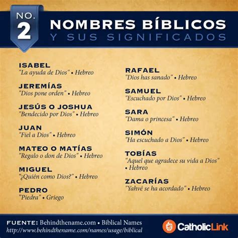 palabras biblicas y su significado