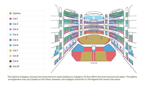 Palais Garnier Seating Chart