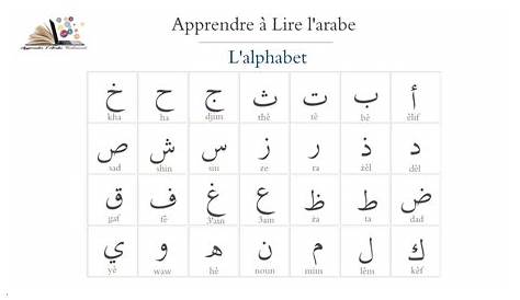 Palangrier En Arabe Carte D'alphabet (avec Début/milieu /fin) My Blog