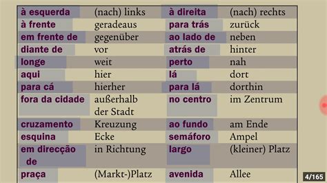palavras mais usadas em alemão