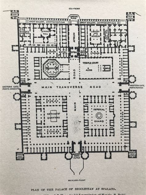 palazzo di diocleziano a spalato pianta