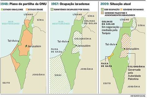 palestina e israel hoje