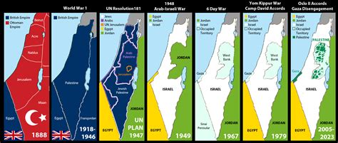 palestine and israel map over time