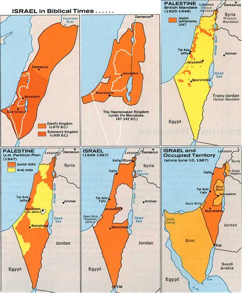 palestine israel map over the years
