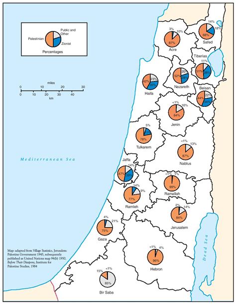 palestine map 1945