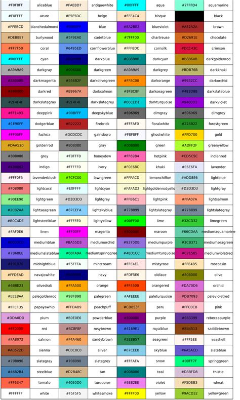 Palette Color Code Python