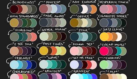Palettes 3 Types Of Amazing Makeup That You Should Have