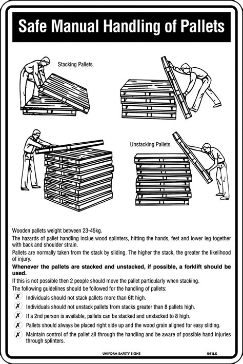 Pallets Safe To Use