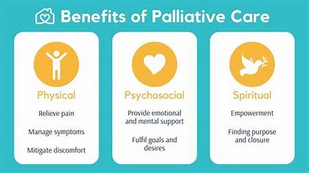 The Benefits of Palliative Care