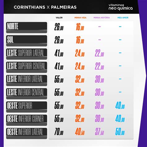 palmeiras x corinthians 2024