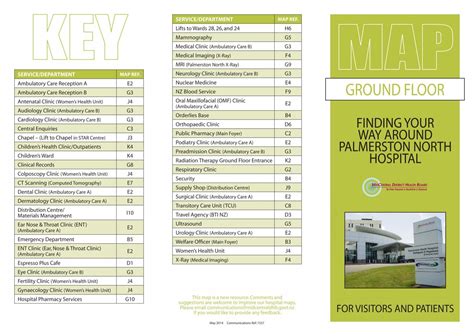 palmerston north hospital map