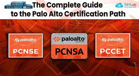 Unlock Your Future: Palo Alto Certification Path Guide