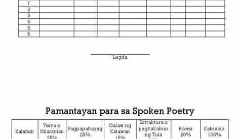 Pamantayan Sa Pagmamarka para Sa Sabayang Pagbigkas (Elimination | PDF