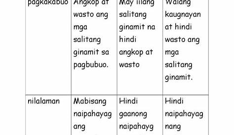 Mga Pamantayan Sa Pagsulat Ng Tula