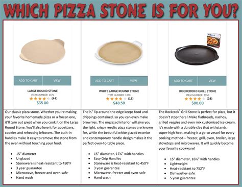 Pampered Chef Pizza Stone Tips