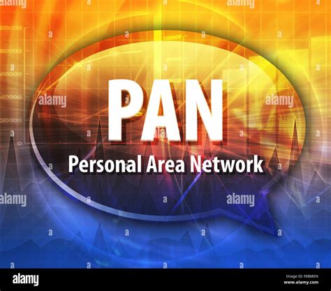 Pan Abbreviation Def