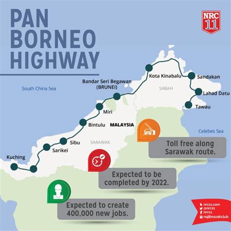 pan borneo highway project details