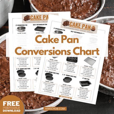 Pan Cake Conversions