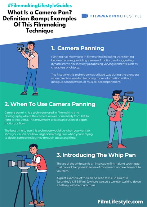 Pan Definition And Example
