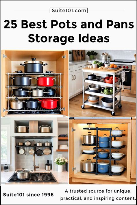 Pan Storage Design Ideas