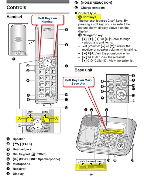 Panasonic Cordless Phone Troubleshooting Line In Use
