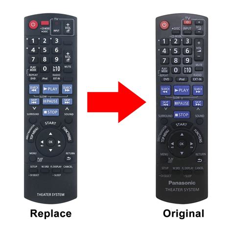 Panasonic Theater System Remote Programming