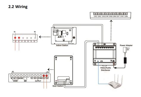 Simple guide to 5 wire wiring diagram