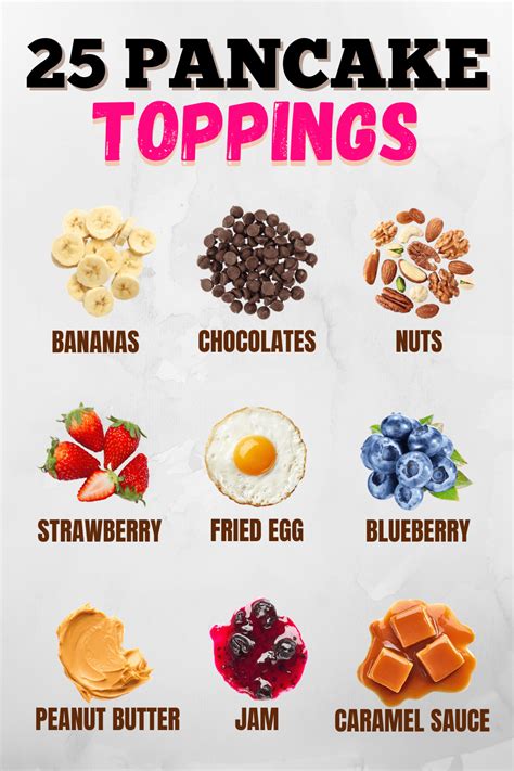 Pancake Toppings Recipes