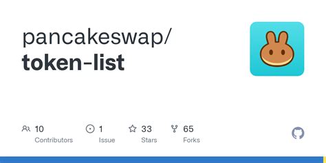 Pancakeswap Token List Json