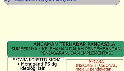 Kedudukan Pancasila Dalam Pembangunan Nasional Adalah Sebagai Landasan