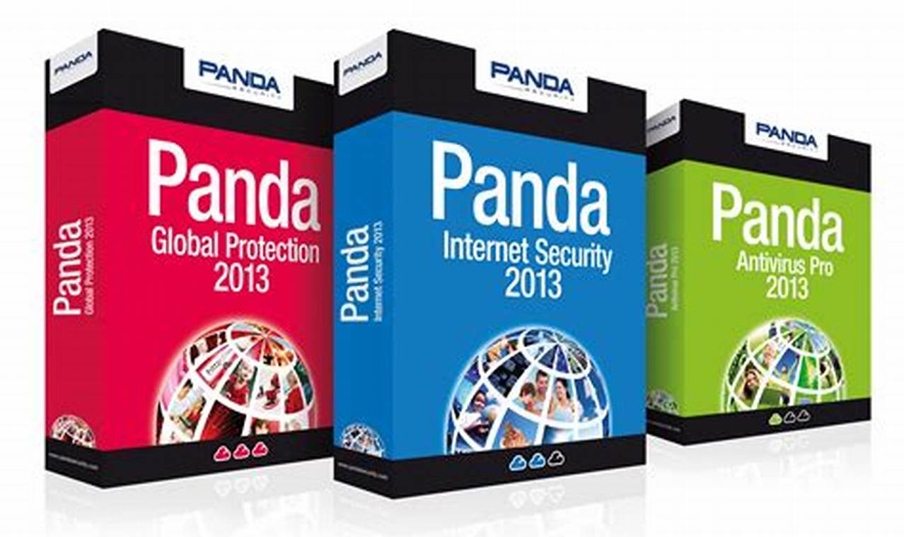 Panda Email Security: Protect Your Inbox from Threats