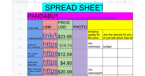 pandabuy spreadsheet cheap