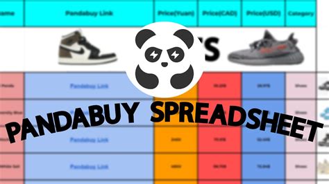 pandabuy spreadsheet items