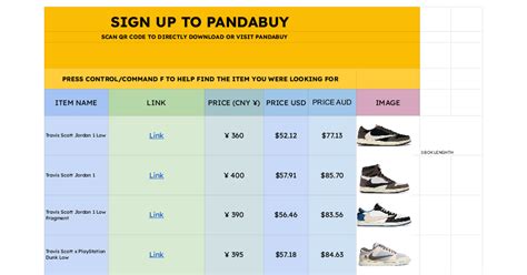 pandabuy spreadsheet kid shoes