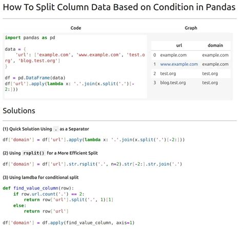 pandas add column based on condition
