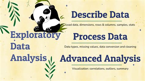 pandas analysis example
