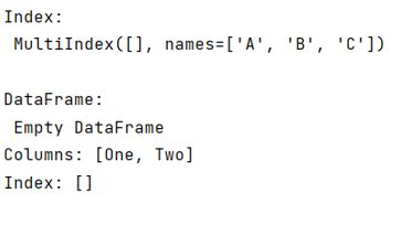 pandas create empty dataframe with multiindex columns
