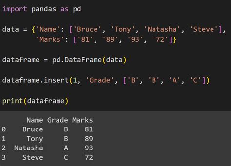 pandas dataframe add column with null value