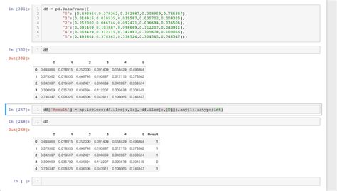 pandas dataframe compare float precision