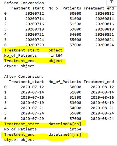 pandas dataframe convert column type to datetime