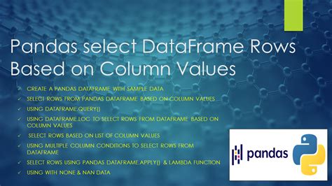 pandas dataframe update column values based on condition
