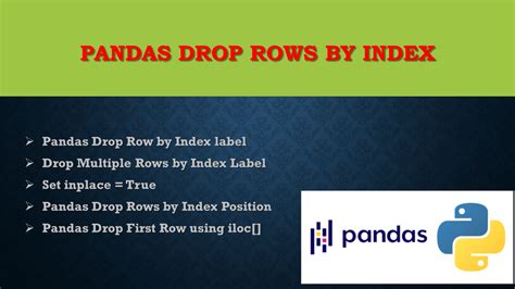 Pandas Drop Range Of Rows By Index