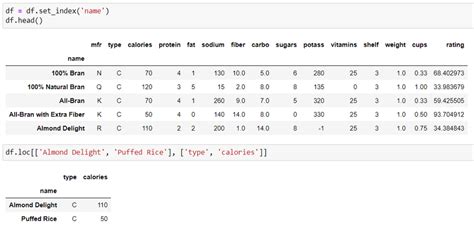 pandas filter date index