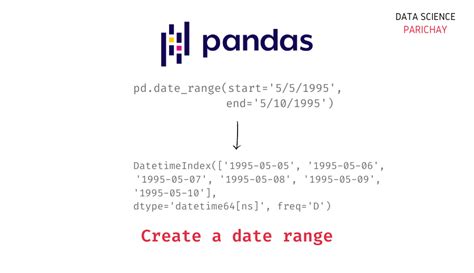 pandas get data in date range