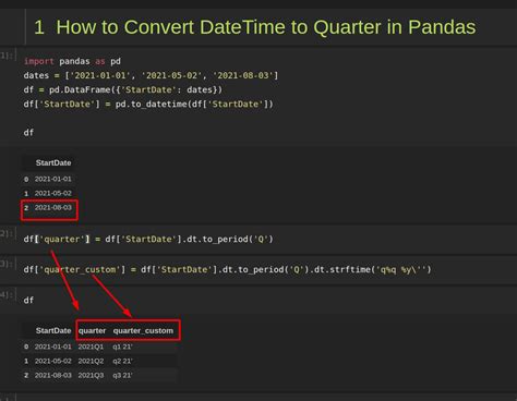 pandas get year and quarter from datetime